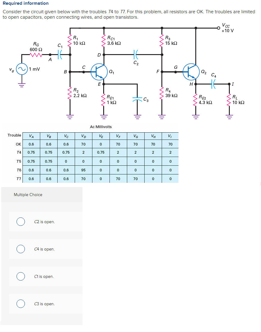 Solved Required information Consider the circuit given below | Chegg.com
