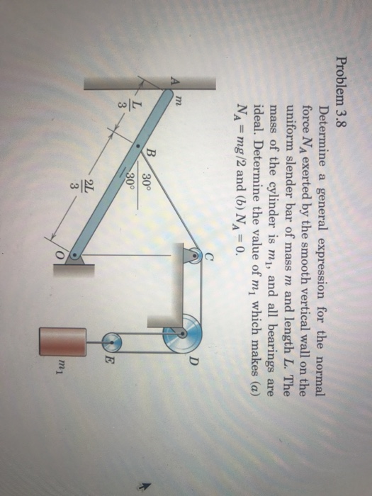 Solved Problem 3.8 Determine a general expression for the | Chegg.com