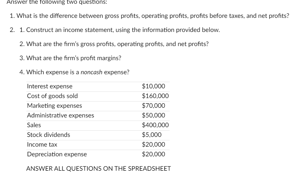 what-is-a-not-for-revenue-group-welcome