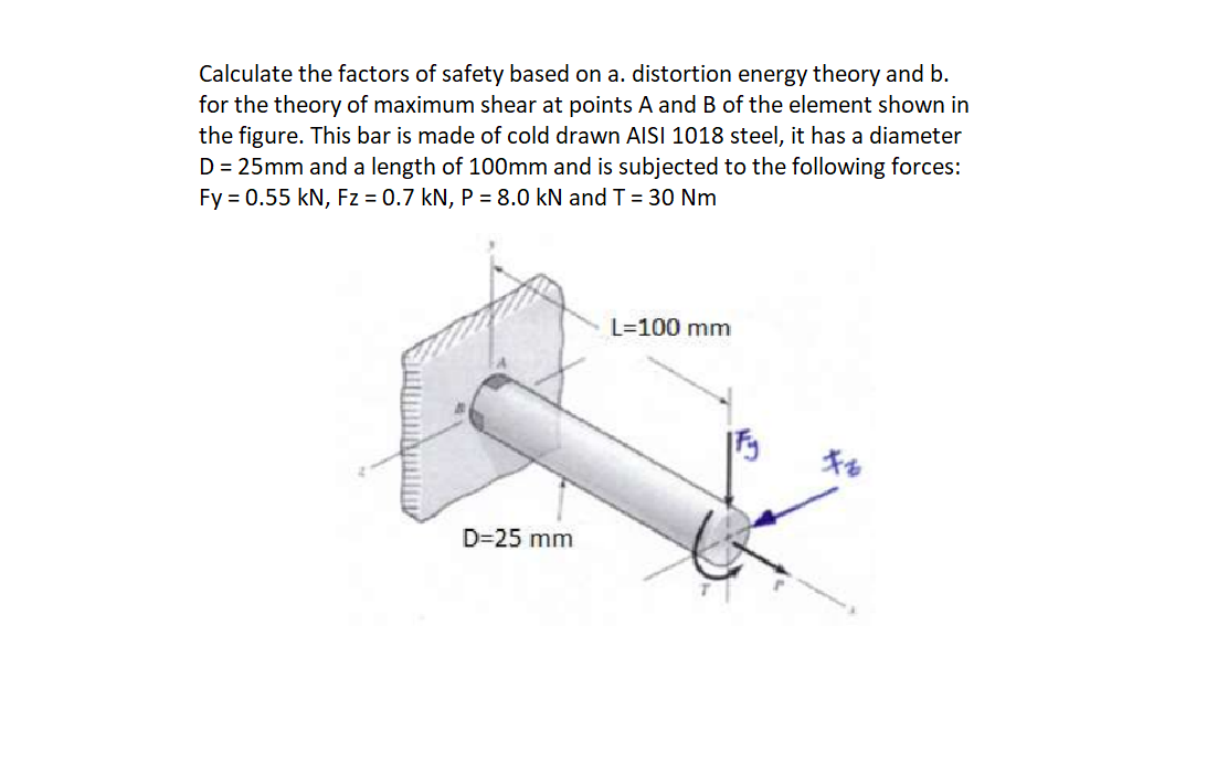 Solved Calculate the factors of safety based on a. | Chegg.com