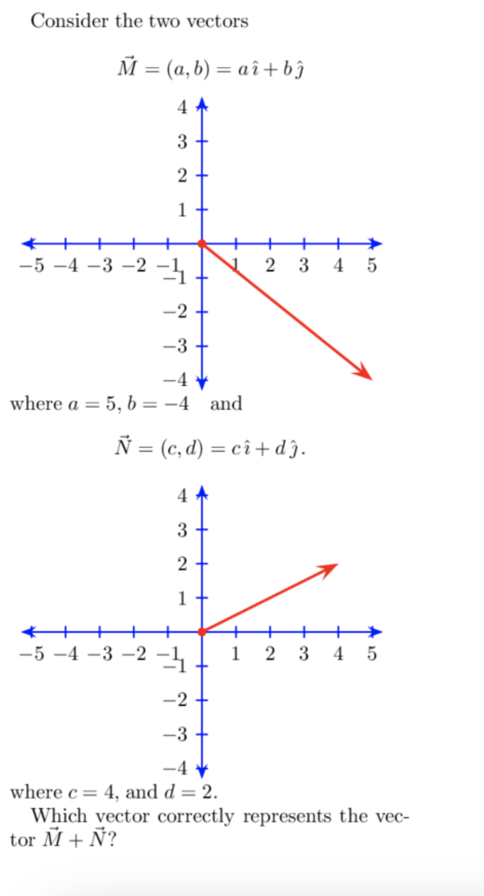 Solved Consider the two vectors M=(a,b)=a ^+b ^ | Chegg.com