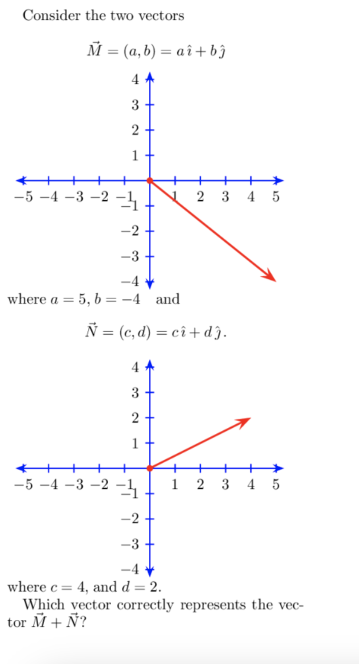 Solved Consider The Two Vectors M=(a,b)=a ^+b ^ | Chegg.com