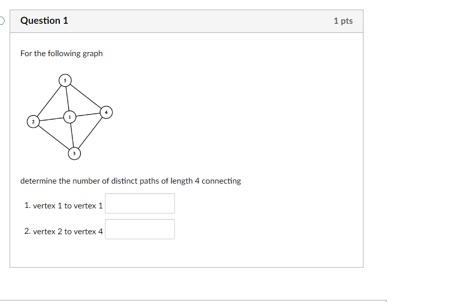 Solved Question 1For the following graphdetermine the number | Chegg.com