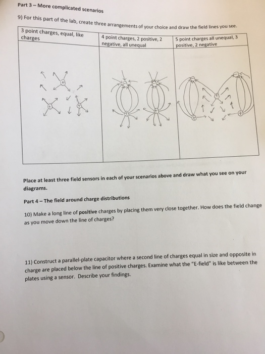 Charges And Fields Phet Lab Worksheet Answers
