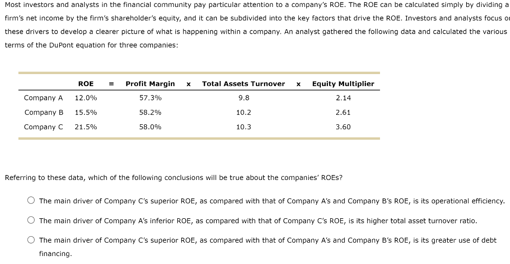 Solved Corporate Decision Makers And Analysts Often Use A | Chegg.com