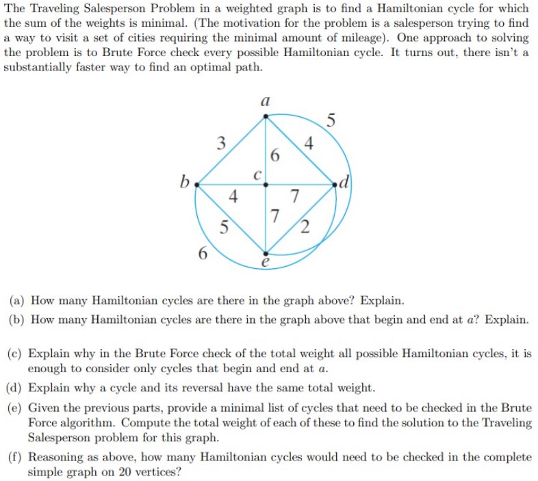 Solved The Traveling Salesperson Problem in a weighted graph | Chegg.com