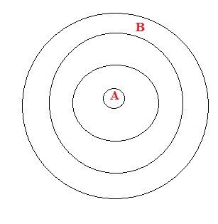 Solved For My Intro To Geology Classanswer The Following 8 | Chegg.com