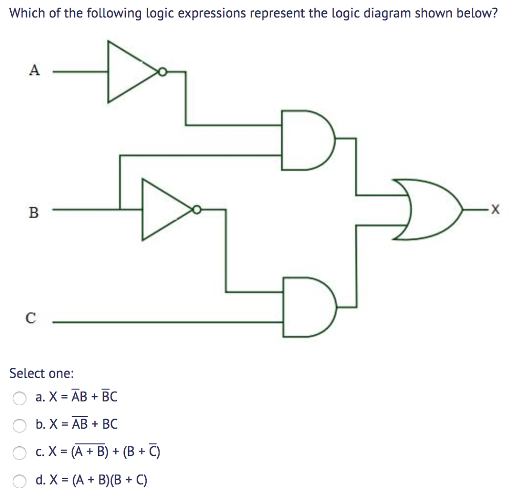 Solved Which of the following logic expressions represent | Chegg.com