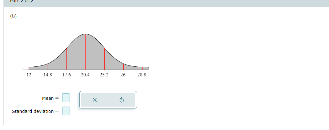 Solved (b) | Chegg.com