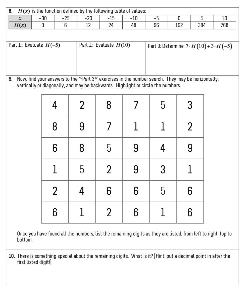 Solved Functions Finding a Special Pattern with Functions | Chegg.com