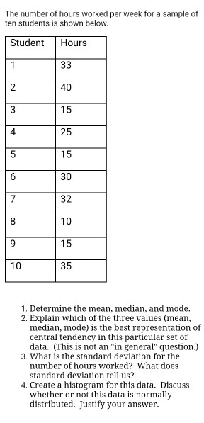 Solved The number of hours worked per week for a sample of | Chegg.com
