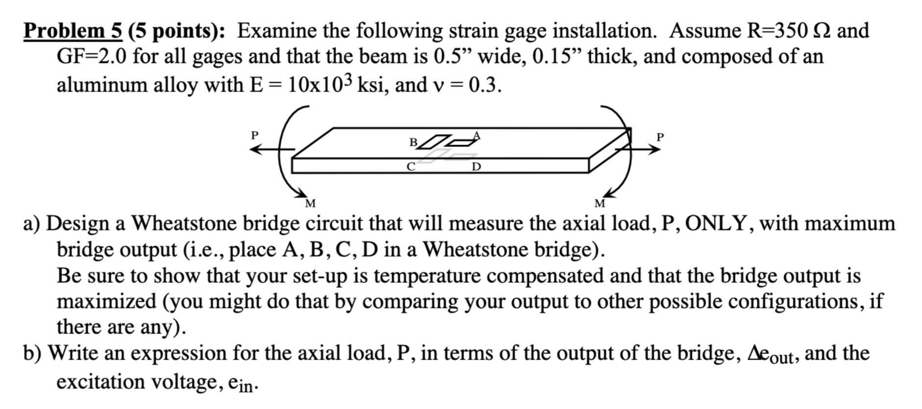 Solved Problem 5 (5 points): Examine the following strain | Chegg.com