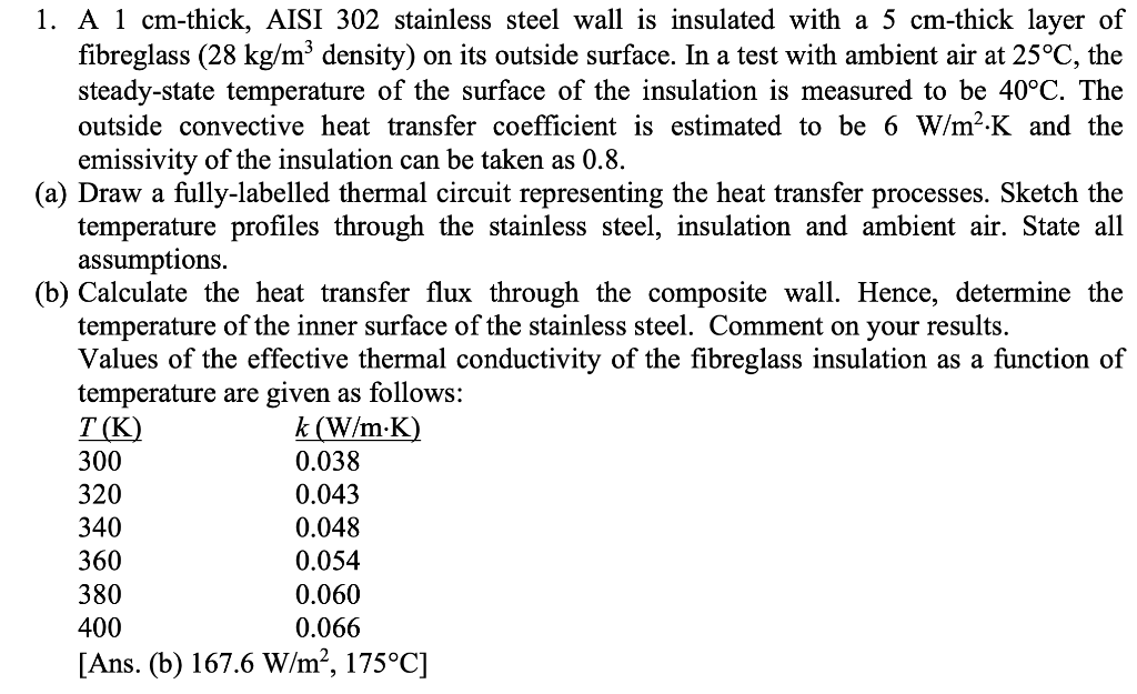 Solved 1. A 1 cm-thick, AISI 302 stainless steel wall is | Chegg.com