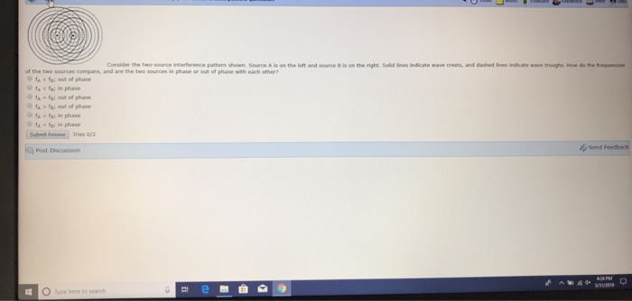 Consider The Two Source Interference Pattern Shown Chegg