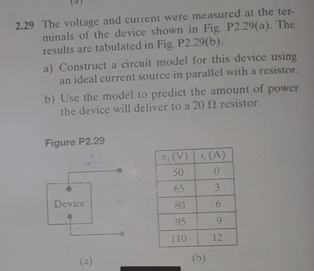 Solved A) 2.29 The Voltage And Current Were Measured At The | Chegg.com