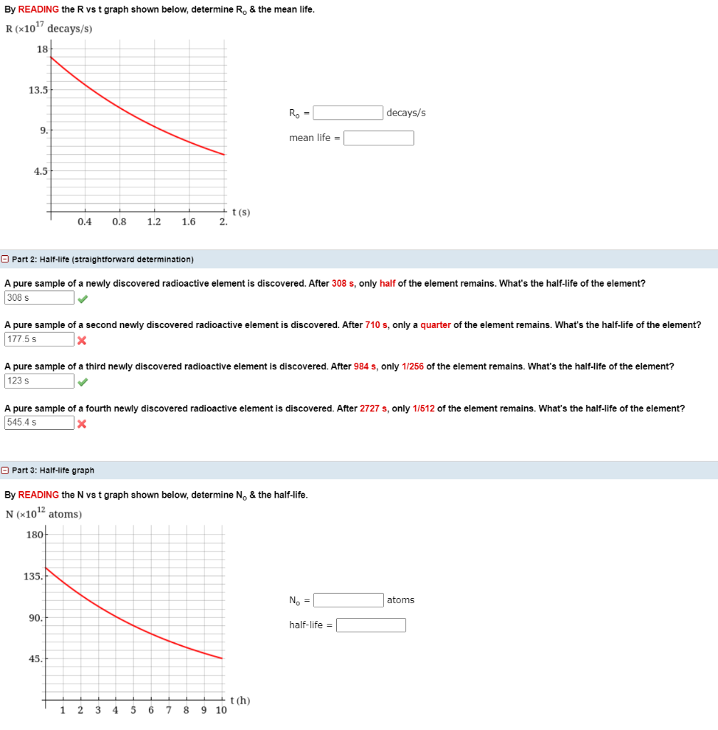 Solved By READING the Rvs t graph shown below, determine R & | Chegg.com