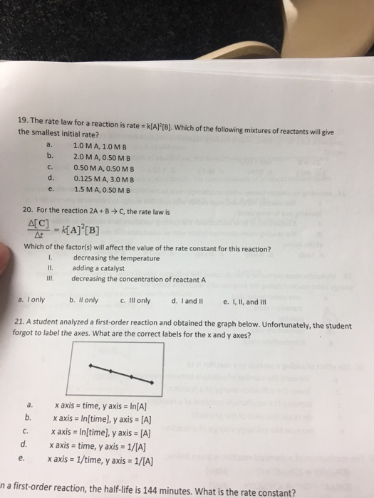 Solved The rate law for a reaction is rate = k[A]^2 [B]. | Chegg.com