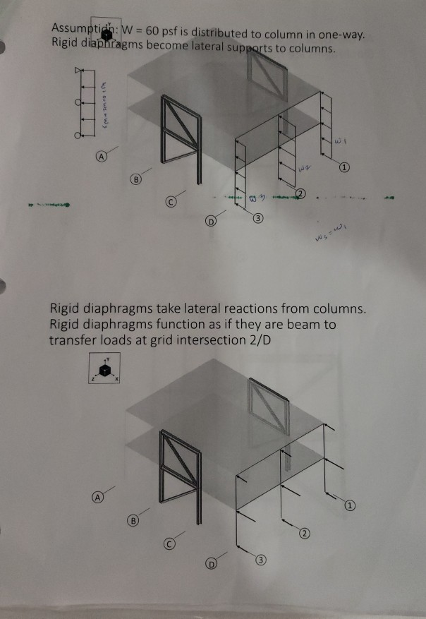 Https Www Awc Org Pdf Education Des Awc Des431 Demystifyingdiaphragmdesign 190711 Color Pdf