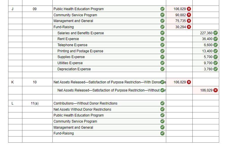 solved-involve-was-incorporated-as-a-not-for-profit-chegg