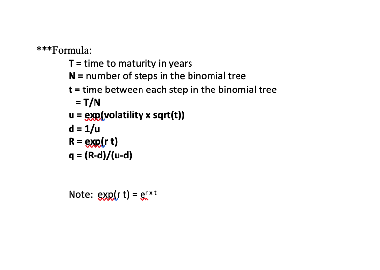 1. The following binomial tree for the stock price | Chegg.com