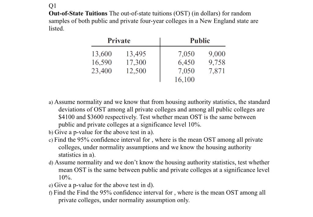 OutofState Tuitions The outofstate tuitions (OST)