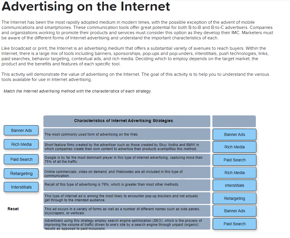 Solved Advertising on the Internet The Internet has been the | Chegg.com