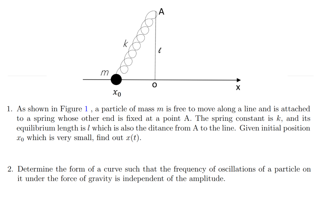 Solved Xo 1. As Shown In Figure 1, A Particle Of Mass M Is | Chegg.com