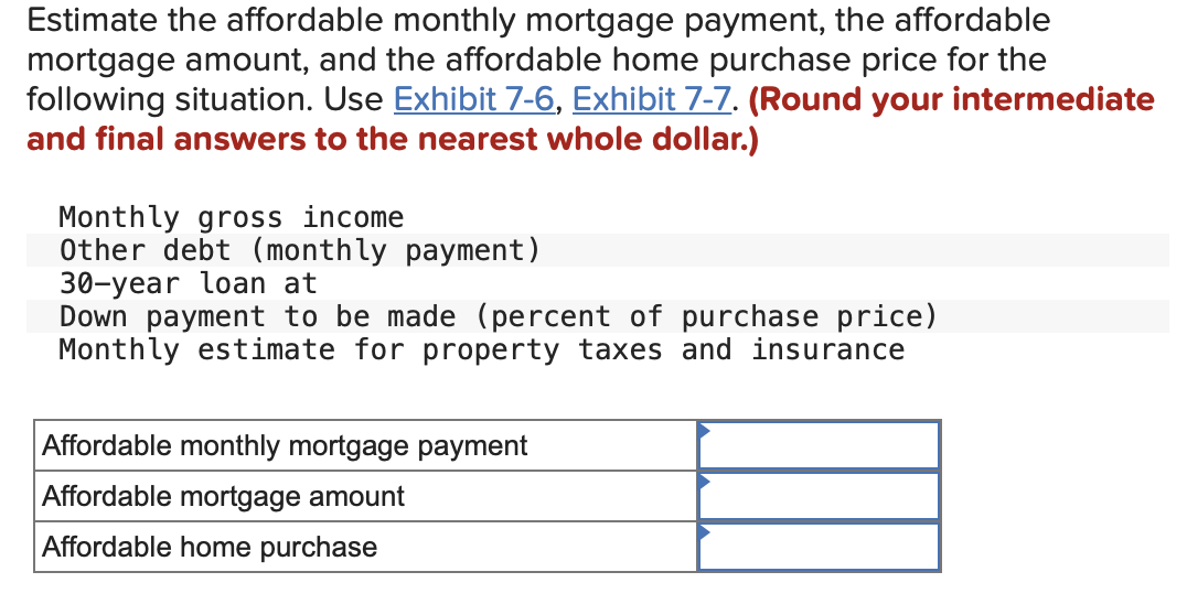 Estimate the affordable monthly mortgage payment, the