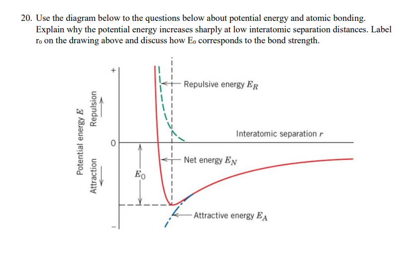 20. Use the diagram below to the questions below | Chegg.com