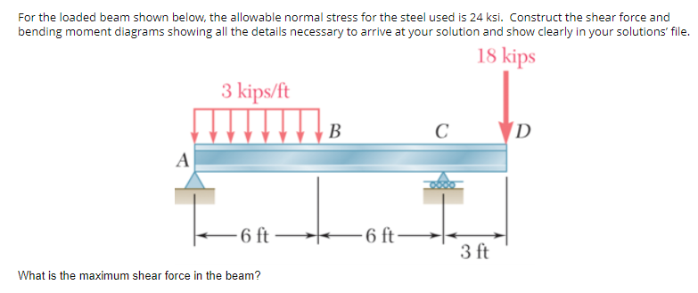 Solved -what is the bending moment in the beam at the | Chegg.com