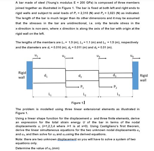 Solved A bar made of steel (Young's modulus E = 200 GPa) is | Chegg.com