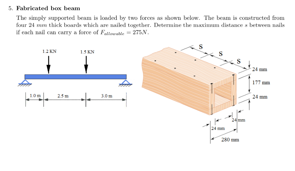 Solved 5. Fabricated box beam The simply supported beam is | Chegg.com