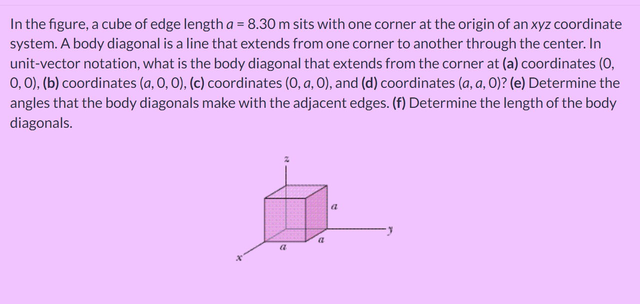 Solved In The Figure, A Cube Of Edge Length A = 8.30 M Sits | Chegg.com