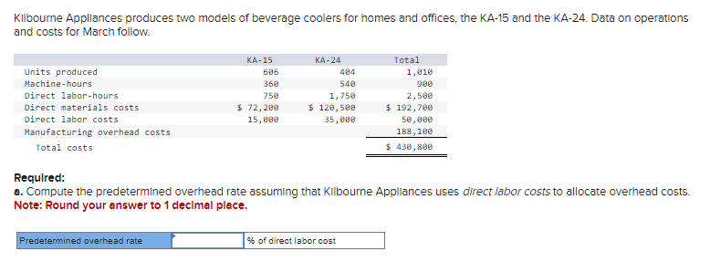 Solved Kllbourne Appliances produces two models of beverage | Chegg.com