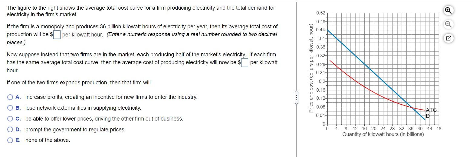 Solved The table below shows the quantity of output produced