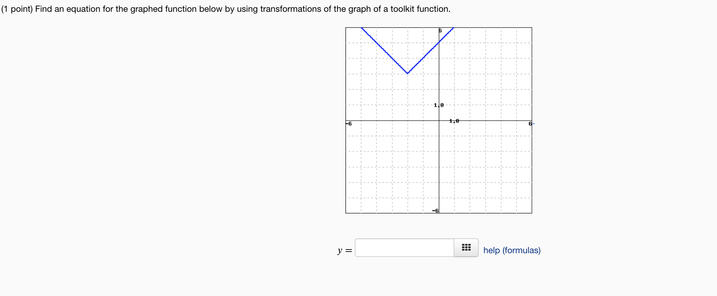 Solved 1 Point Find An Equation For The Graphed Function 0918