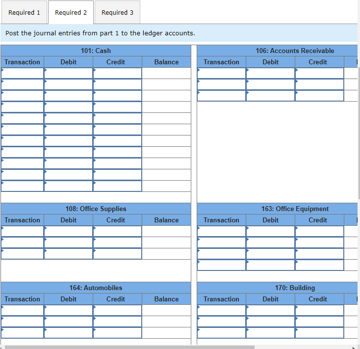 Post the journal entries from part 1 to the ledger