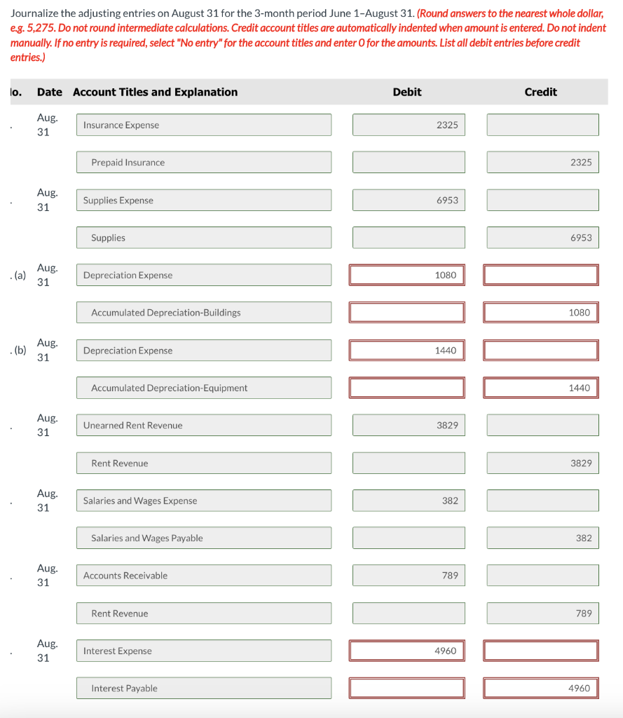 Solved Other data 1. The balance in prepaid insurance is a