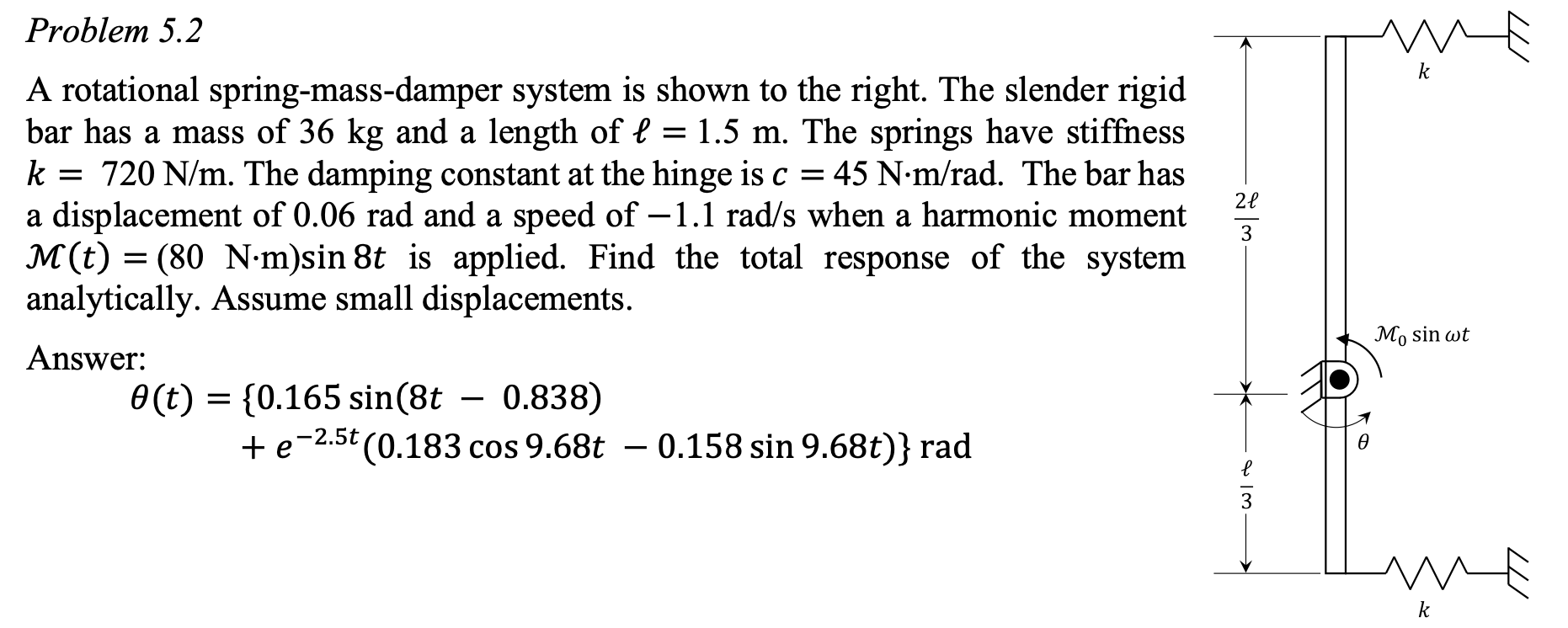 Solved A rotational springmassdamper system is shown to