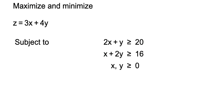 Solved What Is The Minimum Value Of Z? What Are The 