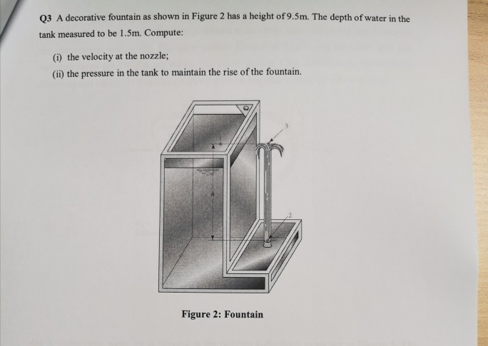 Solved Q3 A decorative fountain as shown in Figure 2 has a | Chegg.com