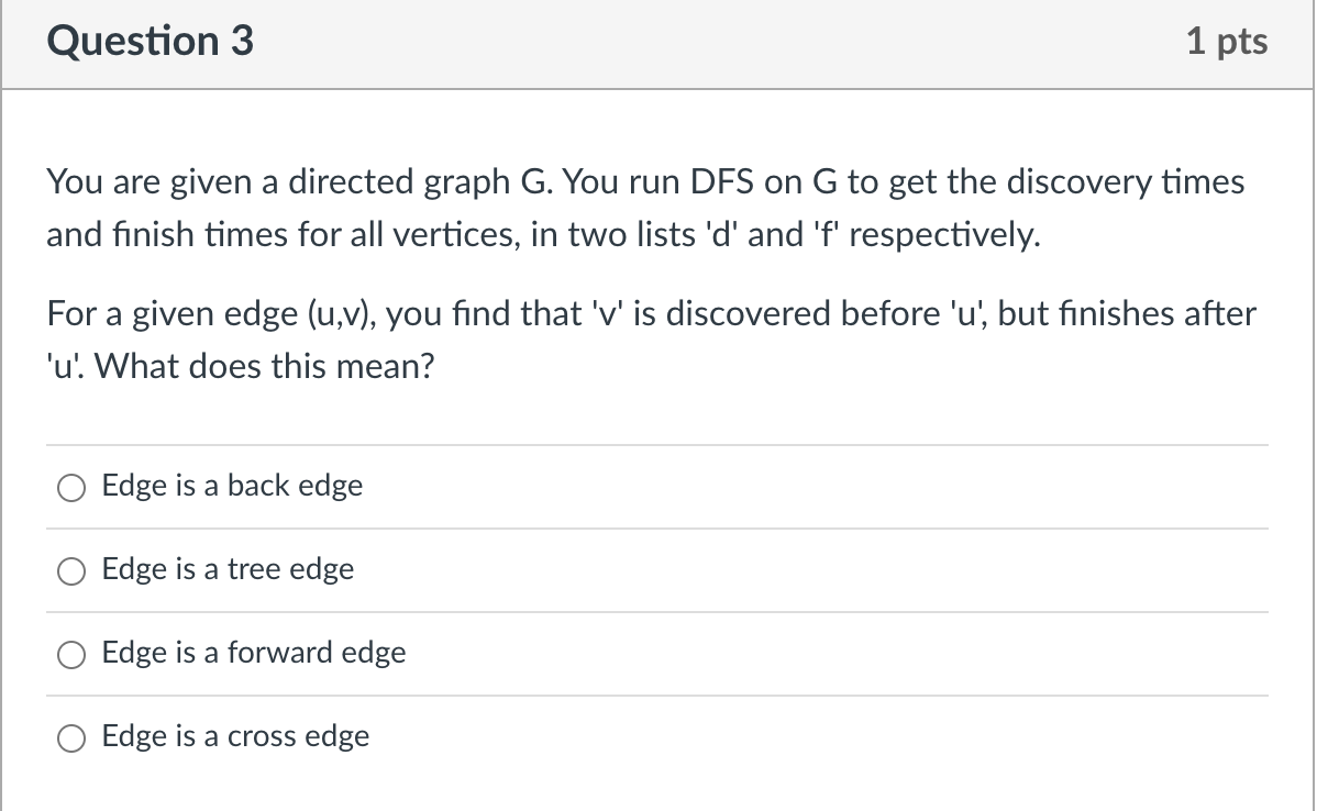 Solved Question 3 1 pts You are given a directed graph G. | Chegg.com
