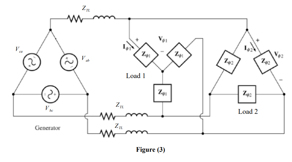 Solved Consider That The Three Phase Power System Shown In 7093