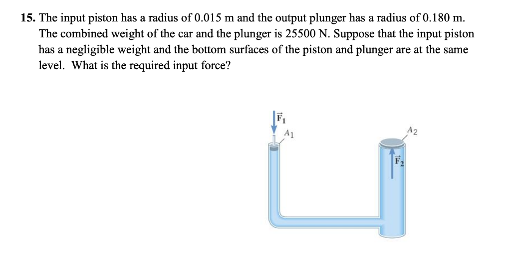 Solved 15. The input piston has a radius of 0.015 m and the
