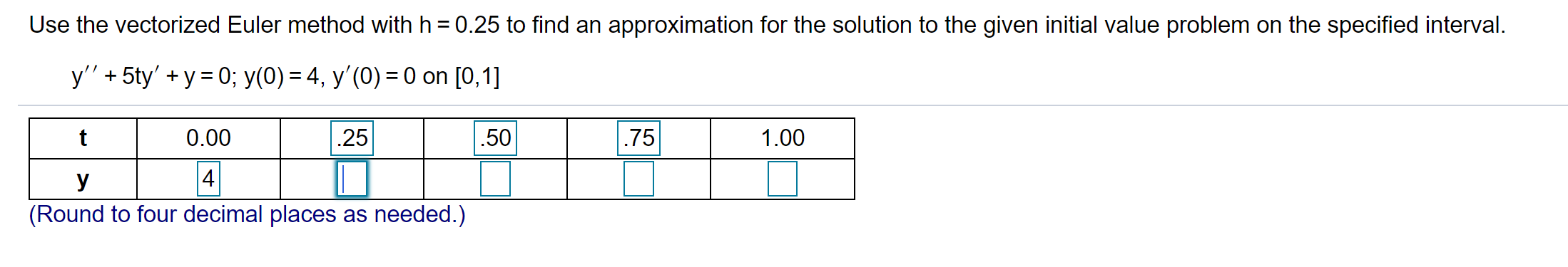 Solved Use the vectorized Euler method with h = 0.25 to find | Chegg.com