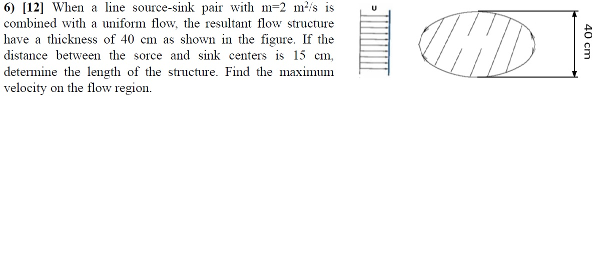Solved U 6) [12] When a line source-sink pair with m=2 m2/s | Chegg.com