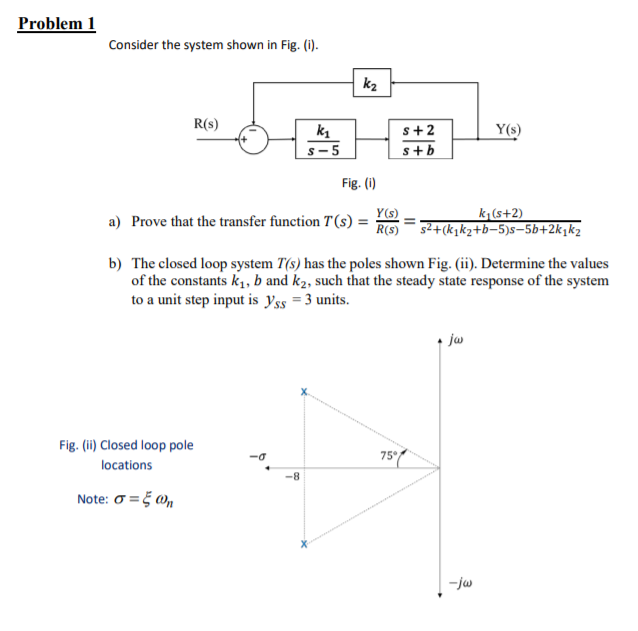 Solved Problem 1 Consider the system shown in Fig. (1). kz | Chegg.com