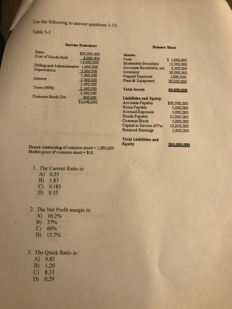 Solved Use the following to answer questions 1-15: Table 5-1 | Chegg.com