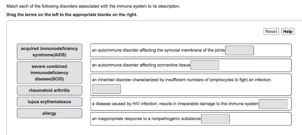 solved-match-each-of-the-following-disorders-associated-with-chegg