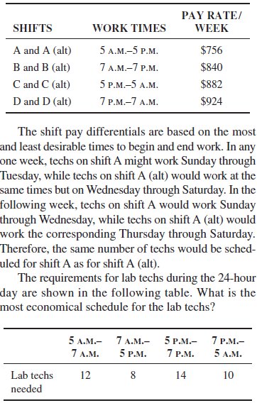 Solved A Hospital Is Moving From 8 Hour Shifts For Its Lab Chegg Com